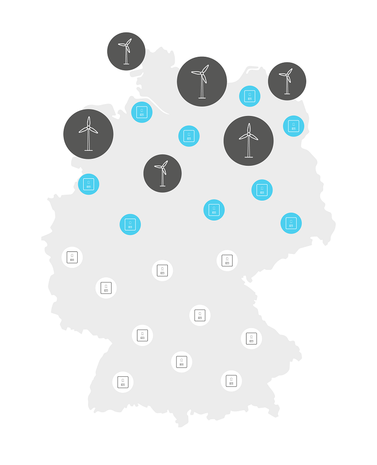 Redispatch Deutschland Karte Vernetzung von Erneuerbaren Energien mit Batterienspeichern - unabhängigkeit von Großkraftwerken